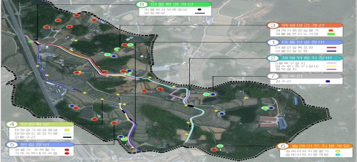 상거지구 취약지역 생활여건 개조사업