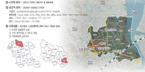 우강면 기초생활 거점조성사업 2단계 지역역량강화 사업
