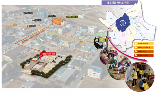 신평면 기초생활거점조성사업(통합) 지역역량강화 사업